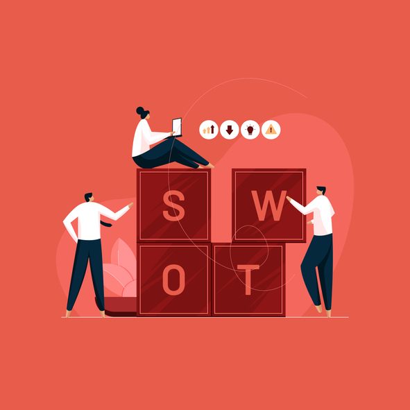 SWOT